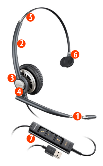 ENCOREPRO 700 USB SERIES CORDED USB HEADSET